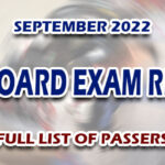 REE Board Exam Result September 2022 - FULL LIST OF PASSERS
