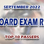 REE Board Exam Result September 2022 - TOP 10 PASSERS