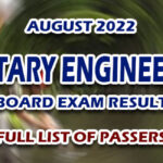 Sanitary Engineering Board Exam Result August 2022 - FULL LIST OF PASSERS