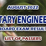 Sanitary Engineering Board Exam Result August 2022 - LIST OF PASSERS
