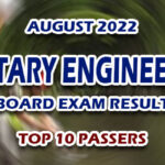 Sanitary Engineering Board Exam Result August 2022 - TOP 10 PASSERS