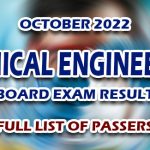 Chemical Engineering Board Exam Result October 2022 - FULL LIST
