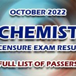 Chemist Licensure Exam Result October 2022 - FULL LIST