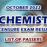 Chemist Licensure Exam Result October 2022 - LIST OF PASSERS