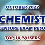 Chemist Licensure Exam Result October 2022 - TOP 10 PASSERS
