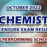 Chemist Licensure Exam Result October 2022 - TOP PERFORMING SCHOOLS