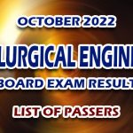 Metallurgical Engineering Board Exam Result October 2022 - LIST OF PASSERS