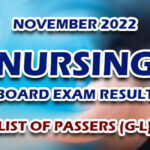 Nursing Board Exam Result November 2022 G-L LIST OF PASSERS