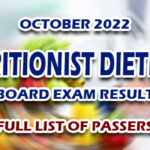 Nutritionist Dietitian Board Exam Result October 2022 - FULL LIST