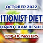 Nutritionist Dietitian Board Exam Result October 2022 - TOP 10 PASSERS