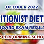 Nutritionist Dietitian Board Exam Result October 2022 - TOP PERFORMING SCHOOLS