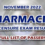 Pharmacist Licensure Exam Result November 2022 - FULL LIST