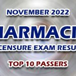 Pharmacist Licensure Exam Result November 2022 - TOP 10 PASSERS