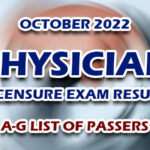Physician Licensure Exam Result October 2022 A-G LIST OF PASSERS