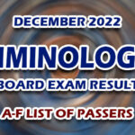 Criminologist Board Exam Result December 2022 A-F LIST OF PASSERS