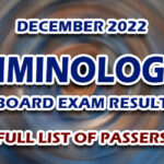 Criminologist Board Exam Result December 2022 - FULL LIST