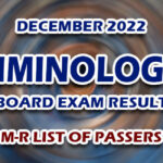 Criminologist Board Exam Result December 2022 M-R LIST OF PASSERS