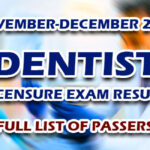 Dentist Licensure Exam Result November-December 2022 - FULL LIST