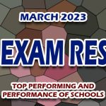 LET Exam Result March 2023 - TOP PERFORMING AND PERFORMANCE OF SCHOOLS