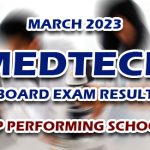 MedTech Board Exam Result March 2023 - TOP PERFORMING SCHOOLS