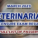 Veterinarian Licensure Exam Result March 2023 - FULL LIST