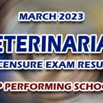 Veterinarian Licensure Exam Result March 2023 - TOP PERFORMING SCHOOLS
