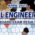 Civil Engineering Board Exam Result April 2023 RELEASE DATE