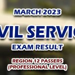 Civil Service Exam Result March 2023 Region 12 Passers (Professional)