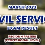Civil Service Exam Result March 2023 Region 4 Passers (Professional)