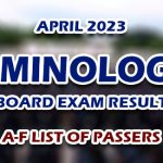 Criminologist Board Exam Result April 2023 A-F LIST OF PASSERS