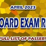 ECE Board Exam Result April 2023 - FULL LIST