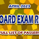 ECT Board Exam Result April 2023 - FULL LIST