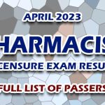 Philippine News Feed, newsfeed.ph, Pharmacist Licensure Exam Result, Pharmacist Licensure Exam Result 2023, Pharmacist Licensure Exam Result April 2023,