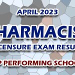 Pharmacist Licensure Exam Result April 2023 - TOP PERFORMING SCHOOLS