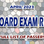 REE Board Exam Result April 2023 - FULL LIST