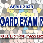 RME Board Exam Result April 2023 - FULL LIST