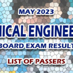 Chemical Engineering Board Exam Result May 2023 - LIST OF PASSERS