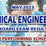 Chemical Engineering Board Exam Result May 2023 - TOP PERFORMING SCHOOLS