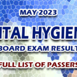Dental Hygienist Board Exam Result May 2023 - FULL LIST