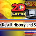 2D Lotto Result History Summary