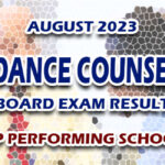 Guidance Counselor Board Exam Result August 2023 - TOP PERFORMING SCHOOLS