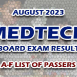 MedTech Board Exam Result August 2023 A-F LIST OF PASSERS