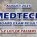 MedTech Board Exam Result August 2023 S-Z LIST OF PASSERS