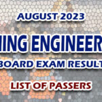 Mining Engineering Board Exam Result August 2023 - LIST OF PASSERS