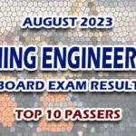 Mining Engineering Board Exam Result August 2023 - TOP 10 PASSERS