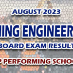 Mining Engineering Board Exam Result August 2023 - TOP PERFORMING SCHOOLS