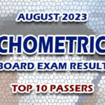 Psychometrician Board Exam Result August 2023 - TOP 10 PASSERS