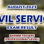 Civil Service Exam Result August 2023 - BARMM Passers (Professional)