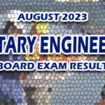 Sanitary Engineering Board Exam Result August 2023