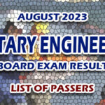 Sanitary Engineering Board Exam Result August 2023 - LIST OF PASSERS